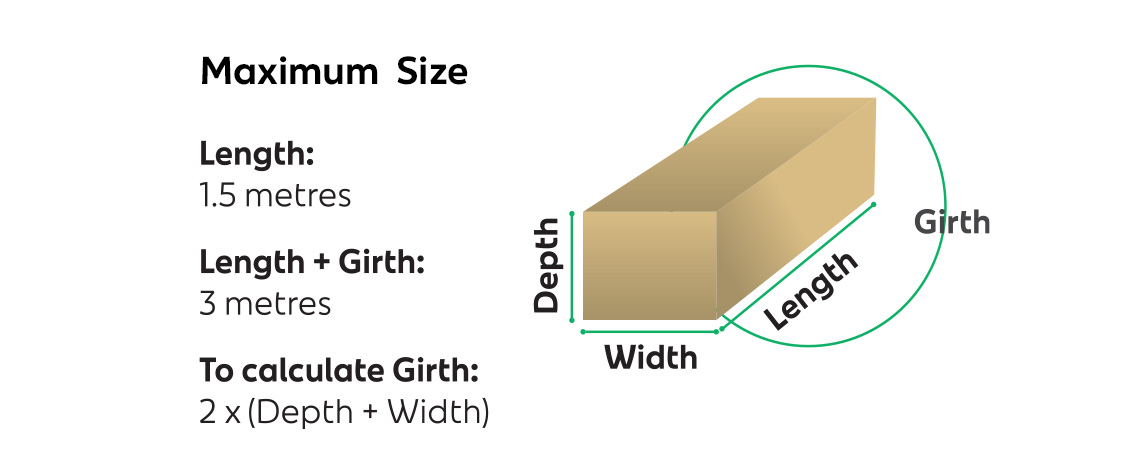 Parcel size guide showing the minimum and maximum dimensions accepted.