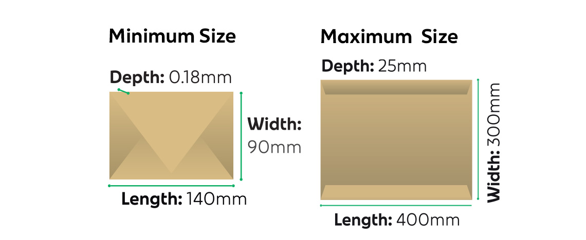 Large envelope size guide showing the minimum and maximum dimensions accepted.