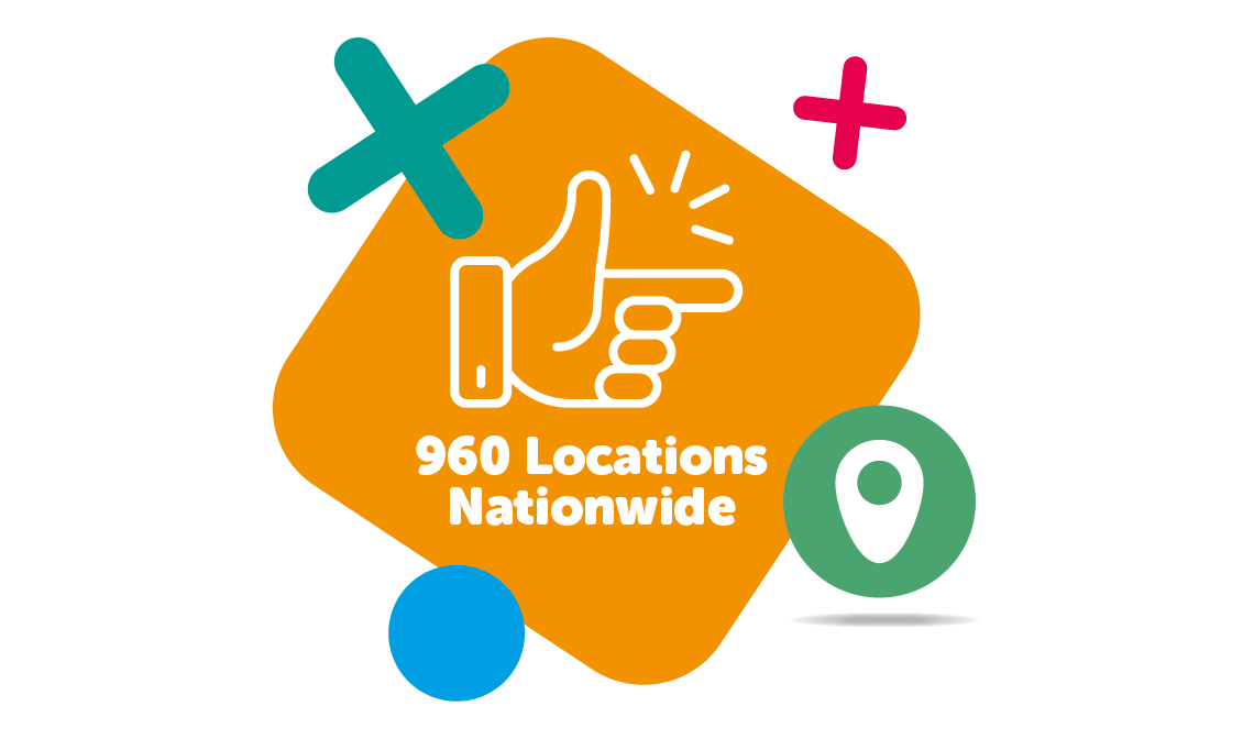 Tax Free Vouchers for Staff Corporate One4all An Post